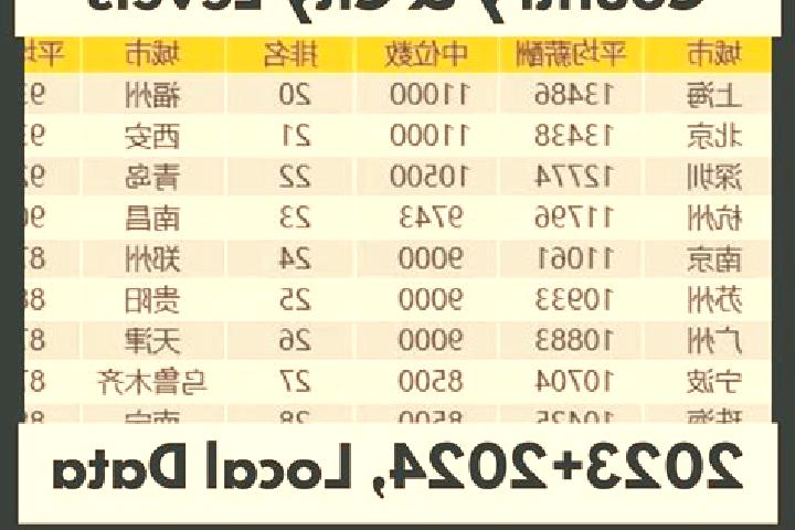 Escorts Chunshui, China — Local Companions