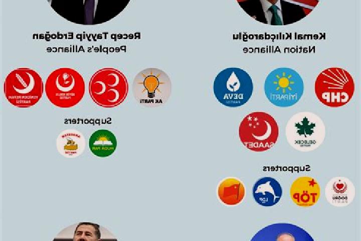 Escorts Ciplak, Turkey — Local Companions