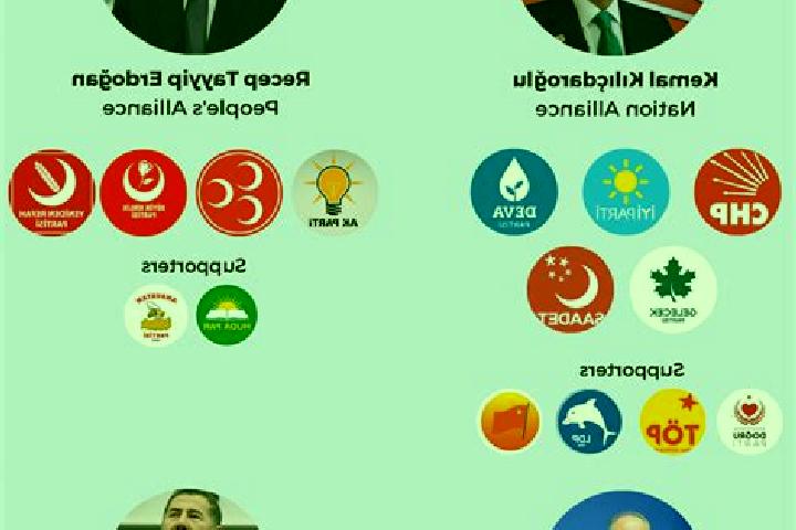 Escorts Cirpi, Turkey — Local Companions