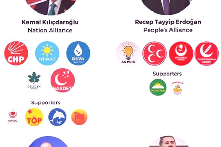 Escorts Coburlar, Turkey — Local Companions