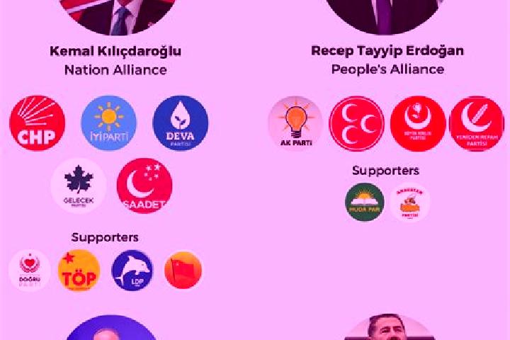 Escorts Coereler, Turkey — Local Companions