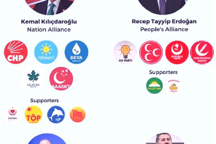Escorts Comakli, Turkey — Local Companions