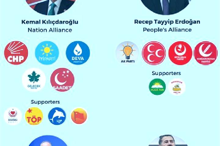 Escorts Cubuk, Turkey — Local Companions