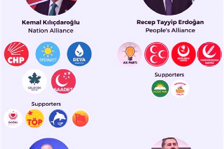 Escorts Cukuroez, Turkey — Local Companions