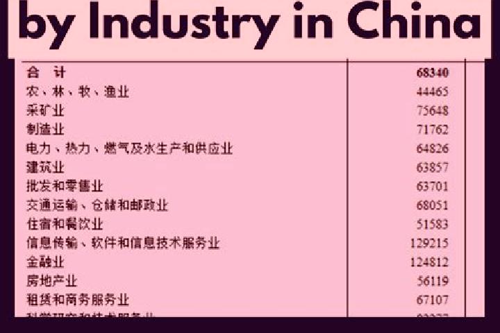 Escorts Dacheng, China — Local Companions