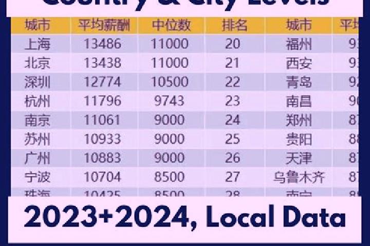 Escorts Dahekan, China — Local Companions
