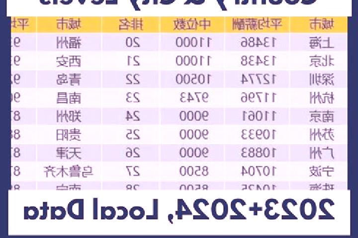 Escorts Dajiahe, China — Local Companions