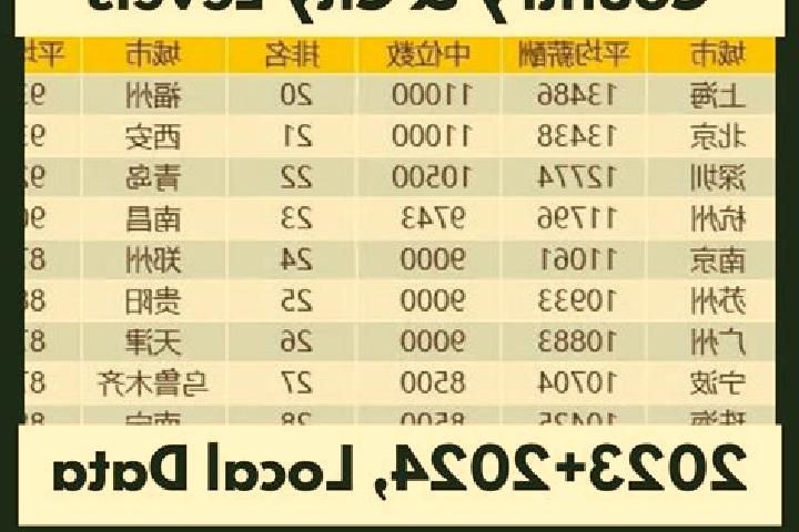 Escorts Datuo, China — Local Companions