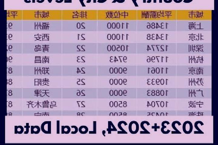 Escorts Dawan, China — Local Companions