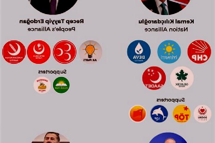 Escorts Demirdoeven, Turkey — Local Companions