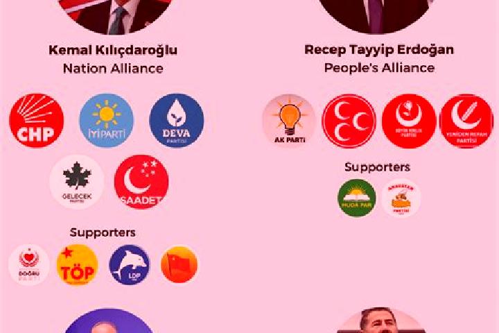 Escorts Dernekpazari, Turkey — Local Companions