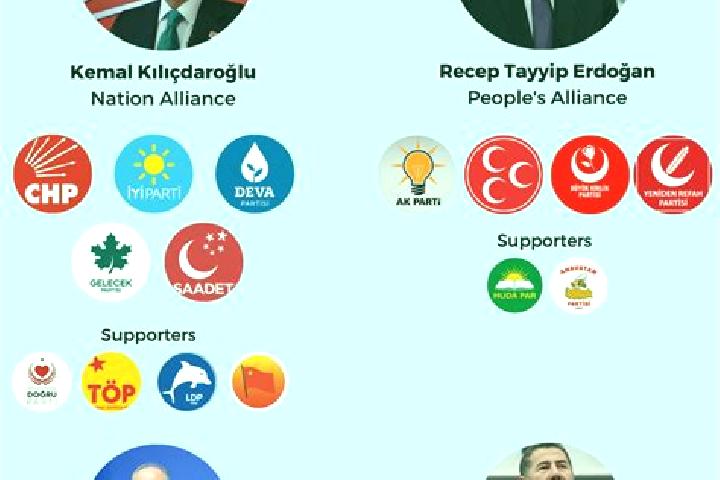 Escorts Develi, Turkey — Local Companions