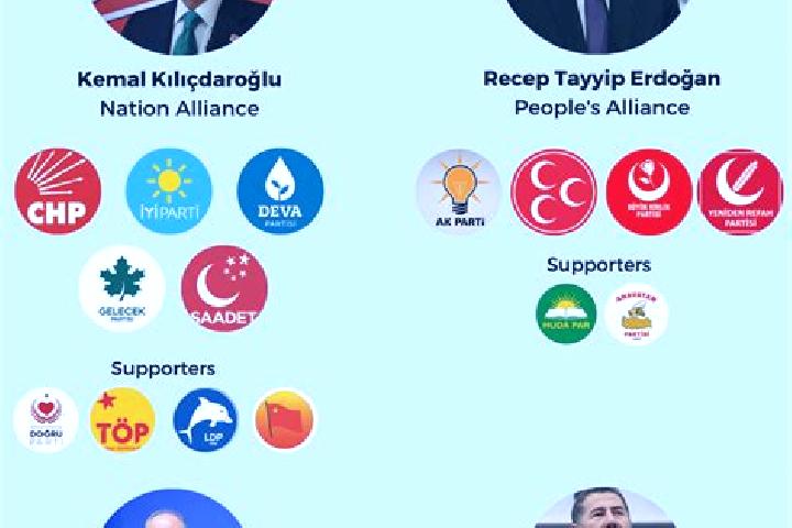 Escorts Doglu, Turkey — Local Companions