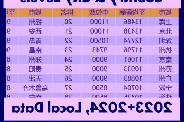 Escorts Dongyin, China — Local Companions