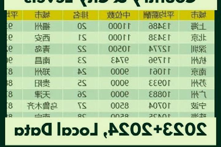 Escorts Dongyu, China — Local Companions