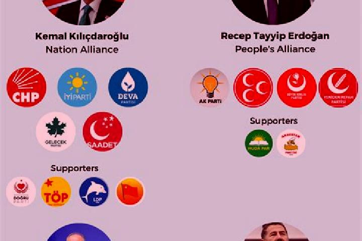 Escorts Dorutay, Turkey — Local Companions