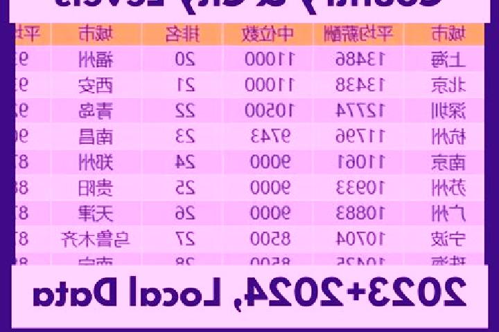 Escorts Duantang, China — Local Companions