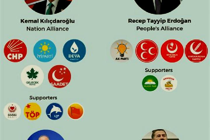 Escorts Dumanli, Turkey — Local Companions