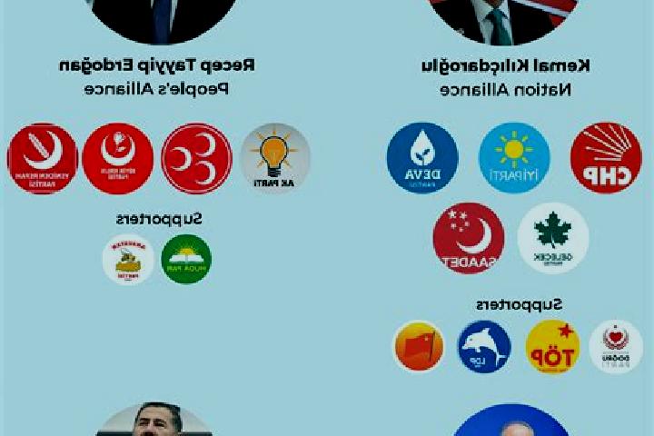 Escorts Egekent, Turkey — Local Companions