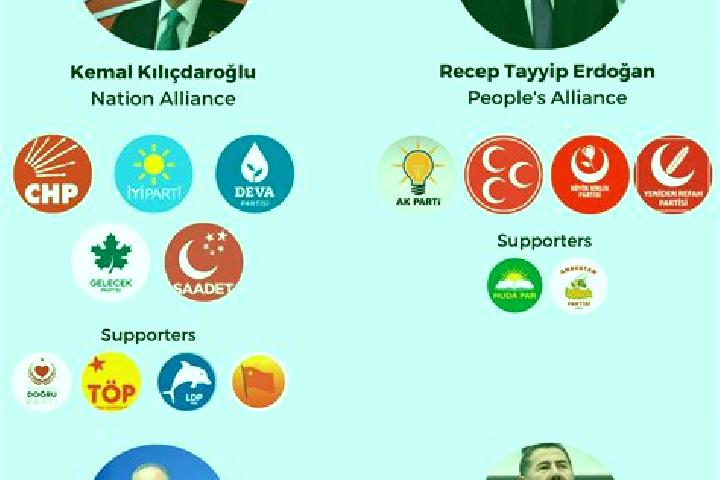 Escorts Egil, Turkey — Local Companions
