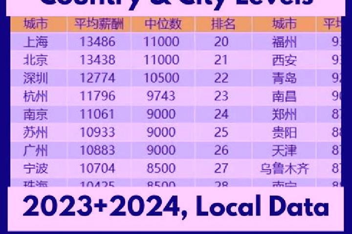 Escorts Ermi, China — Local Companions