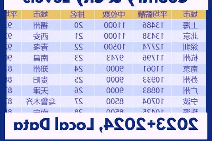 Escorts Erzhan, China — Local Companions