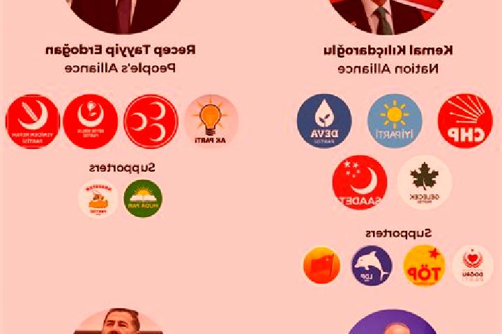 Escorts Eskiharran, Turkey — Local Companions