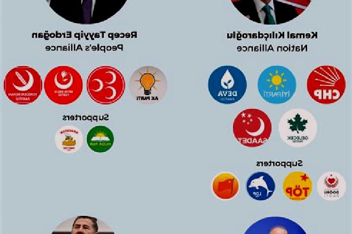 Escorts Eyerli, Turkey — Local Companions