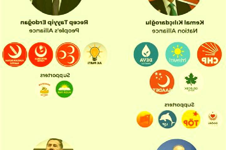 Escorts Eymirli, Turkey — Local Companions