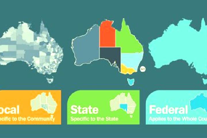 Escorts Federal, Australia — Local Companions