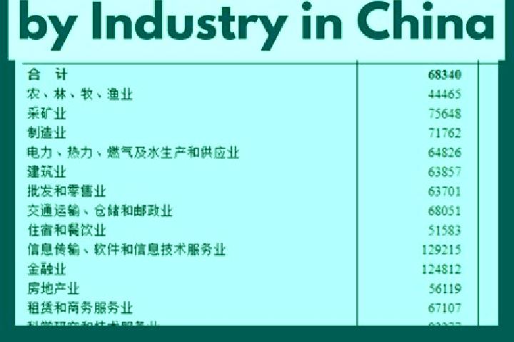 Escorts Fuming, China — Local Companions