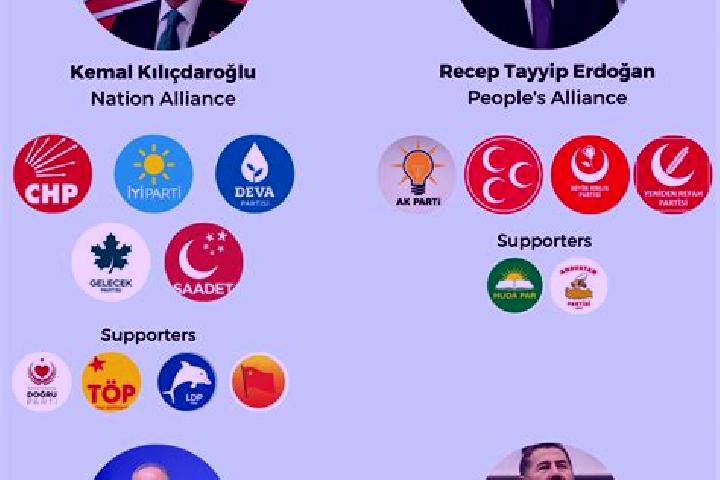 Escorts Gerger, Turkey — Local Companions