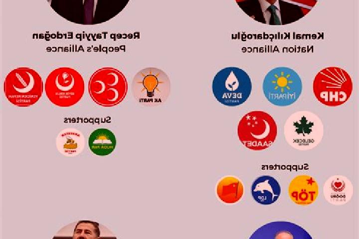 Escorts Goekcepinar, Turkey — Local Companions