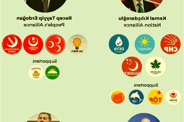 Escorts Goerece, Turkey — Local Companions