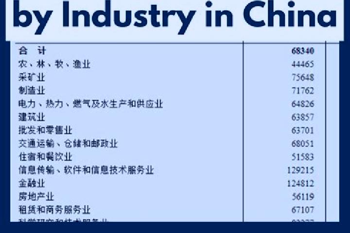 Escorts Guancun, China — Local Companions