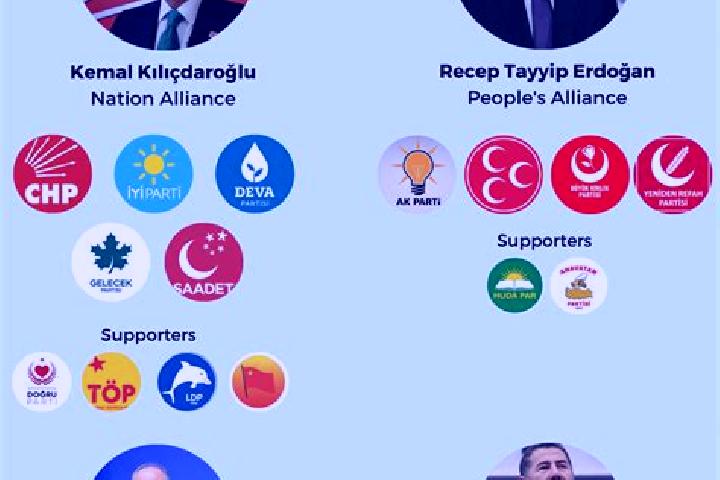 Escorts Guencali, Turkey — Local Companions