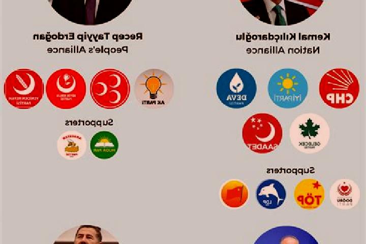 Escorts Guendogmus, Turkey — Local Companions
