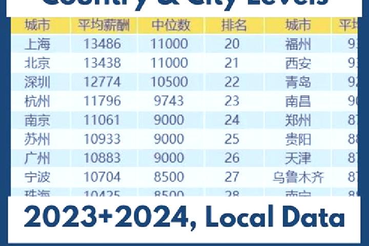 Escorts Guodian, China — Local Companions
