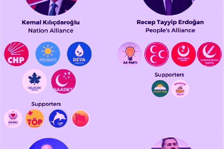 Escorts Hancagiz, Turkey — Local Companions