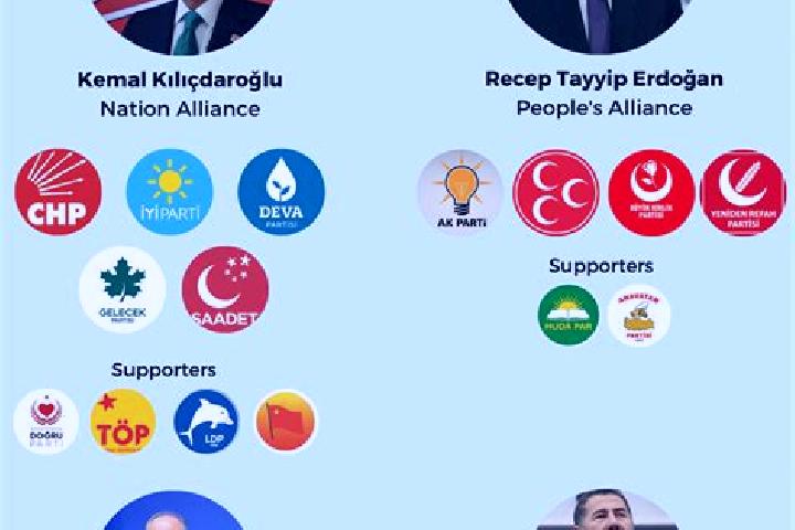Escorts Hankoey, Turkey — Local Companions
