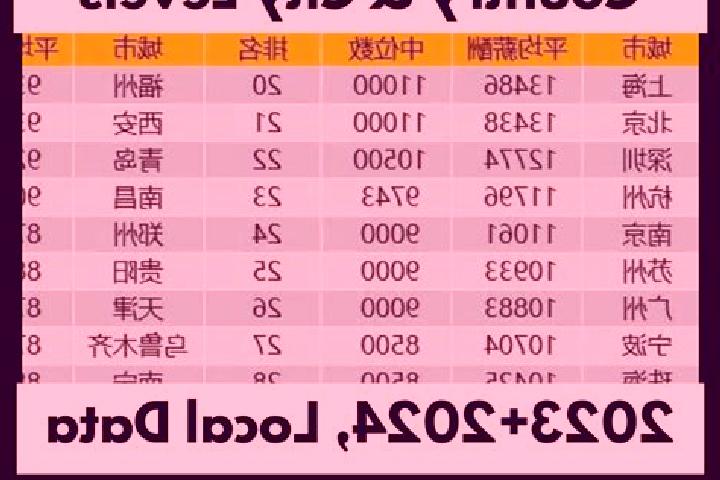 Escorts Hengdian, China — Local Companions