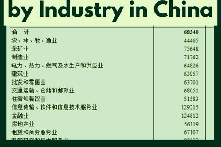 Escorts Hobor, China — Local Companions