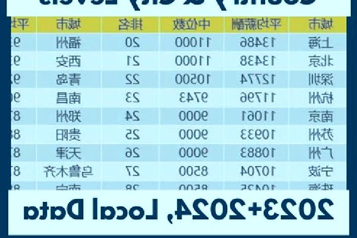 Escorts Hongsihu, China — Local Companions