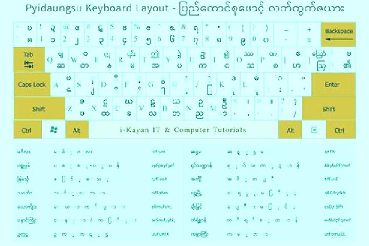Escorts Htu Gyi, Myanmar — Local Companions