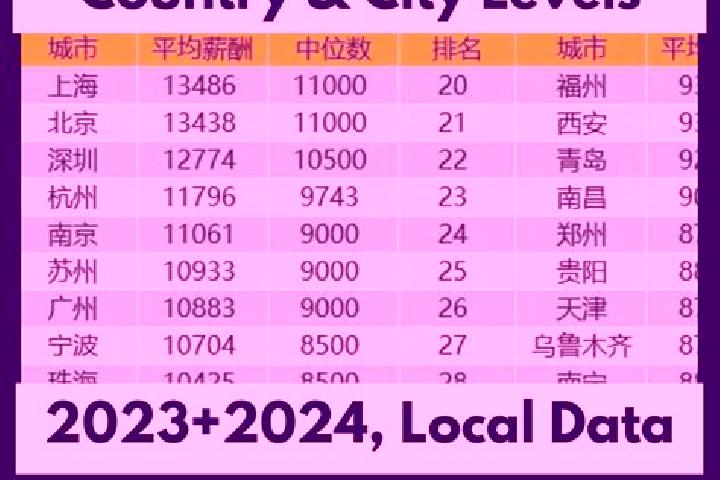 Escorts Huangtong, China — Local Companions