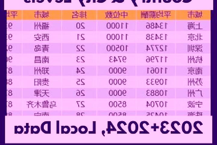 Escorts Huatian, China — Local Companions