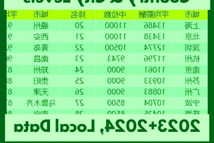 Escorts Hudai, China — Local Companions