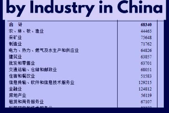 Escorts Huiyuan, China — Local Companions