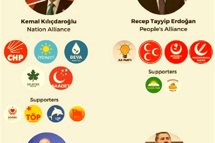 Escorts Ibriktepe, Turkey — Local Companions