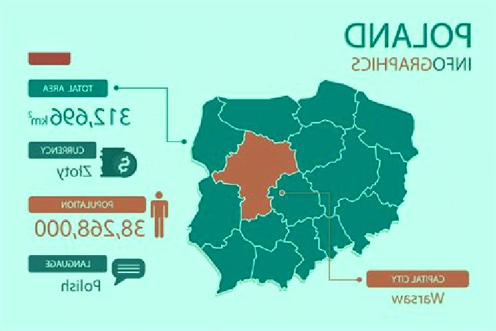Escorts in Poland — City Directory — Page 48